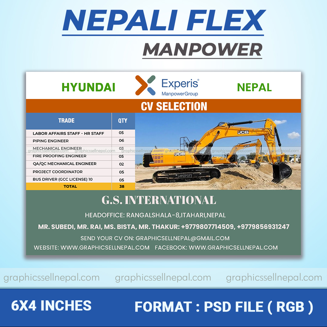 FN : 20067 Manpower Design